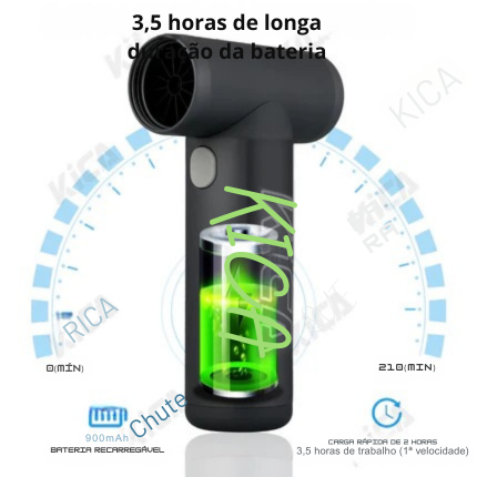 MINI SOPRADOR TURBO KICA JETFAN